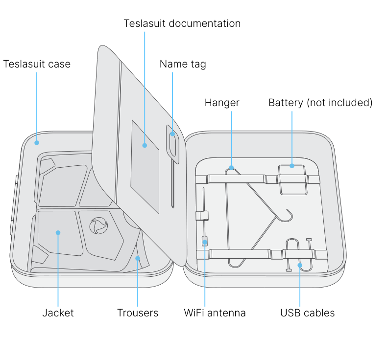 Opened shipping case with all included items labelled