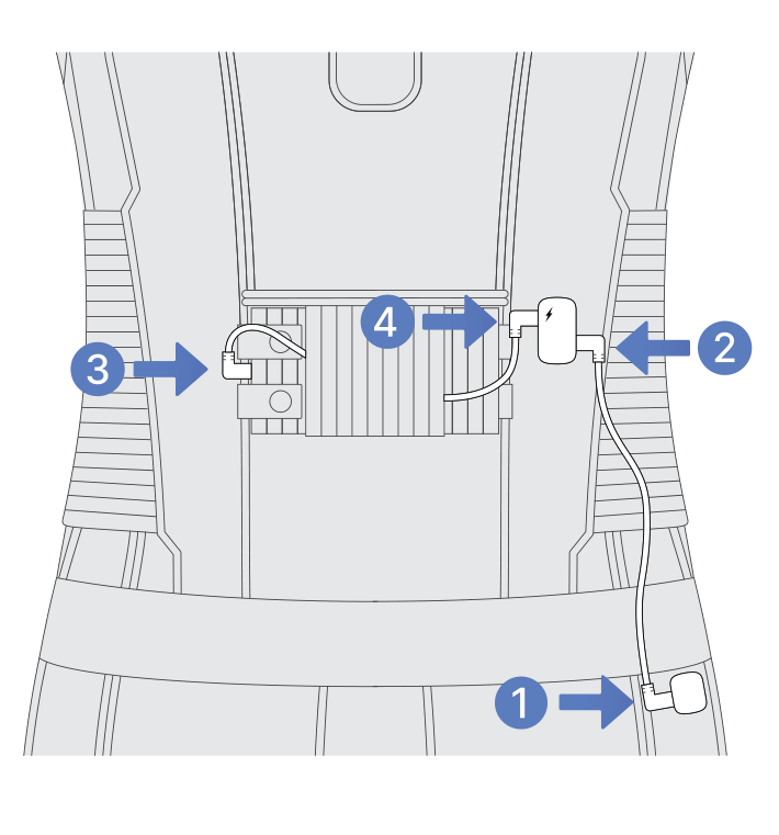 Connecting the power bank and cables — numbered connection order